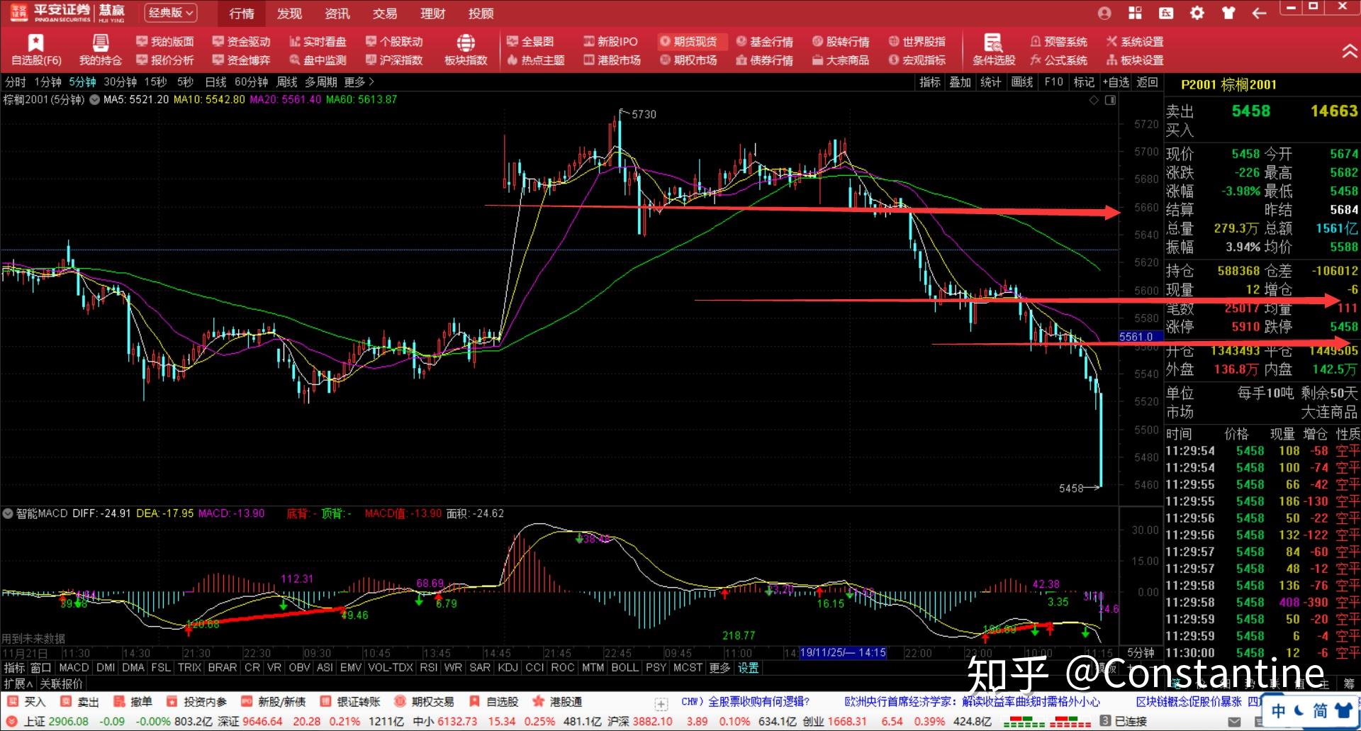 广东多点发力推动市场监管审批服务利民惠企