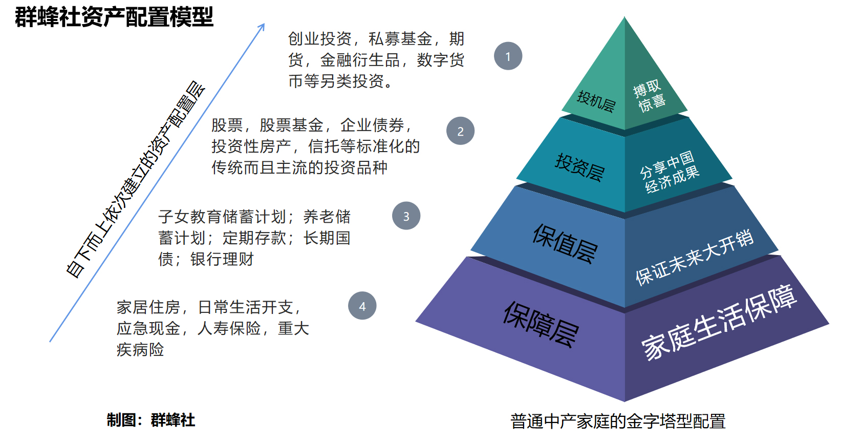 7月各线城市商品住宅销售价格环比下降,同比降幅整体收窄