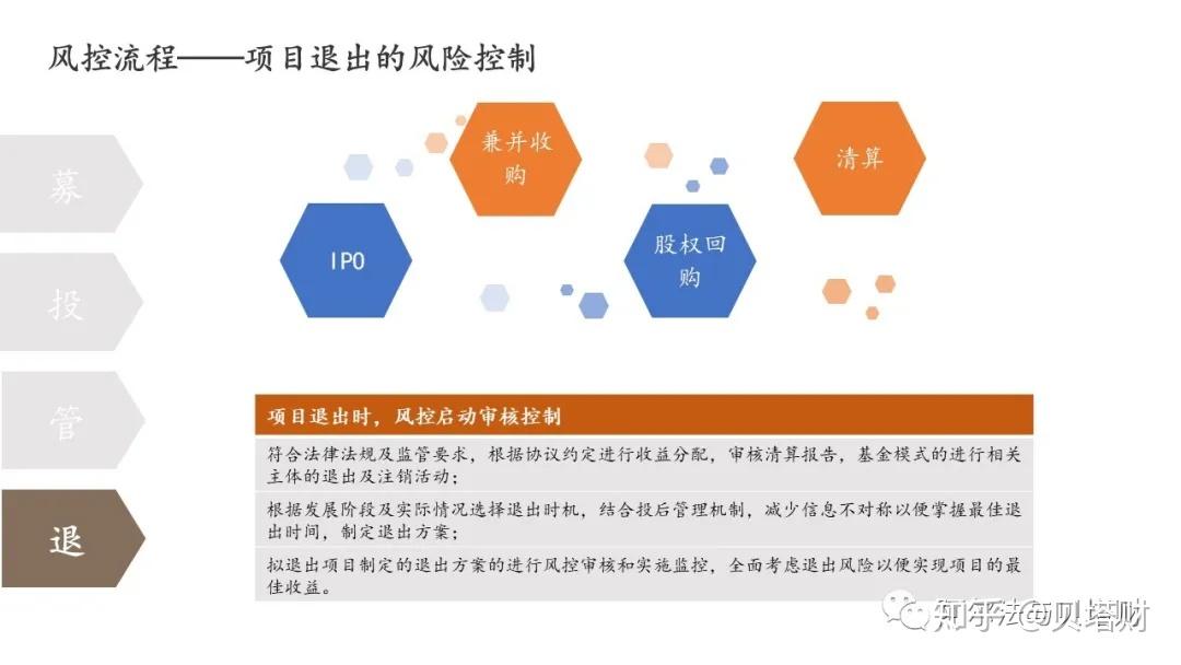 7月各线城市商品住宅销售价格环比下降,同比降幅整体收窄