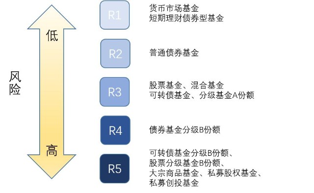 俄美首脑峰会即将举行，全球市场情绪回暖
