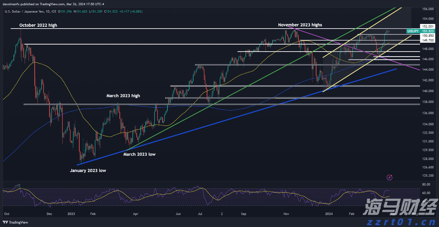 港股收盘(08.11) | 恒指收涨0.19% 停产消息引发锂业股强劲上涨 黄金股承压