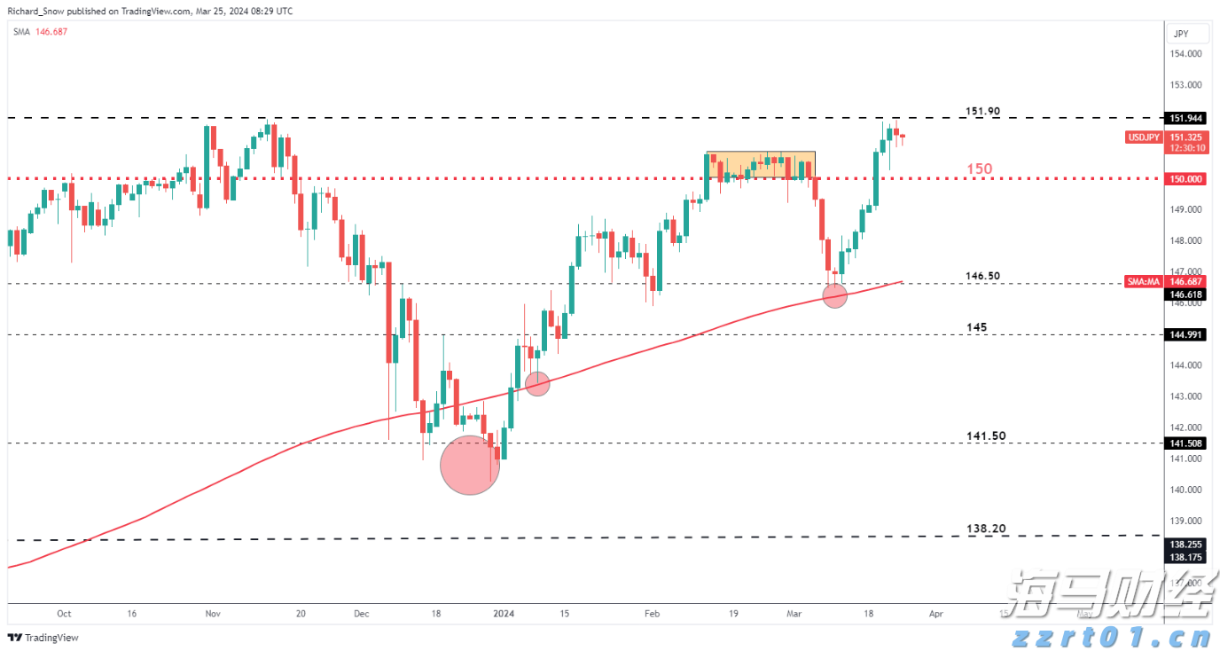 宁夏加强质量创新培育特色品牌