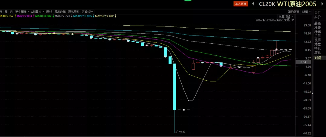 甘肃省市场监管局发布2021民生领域案件查办“铁拳”行动典型案例（第四批）