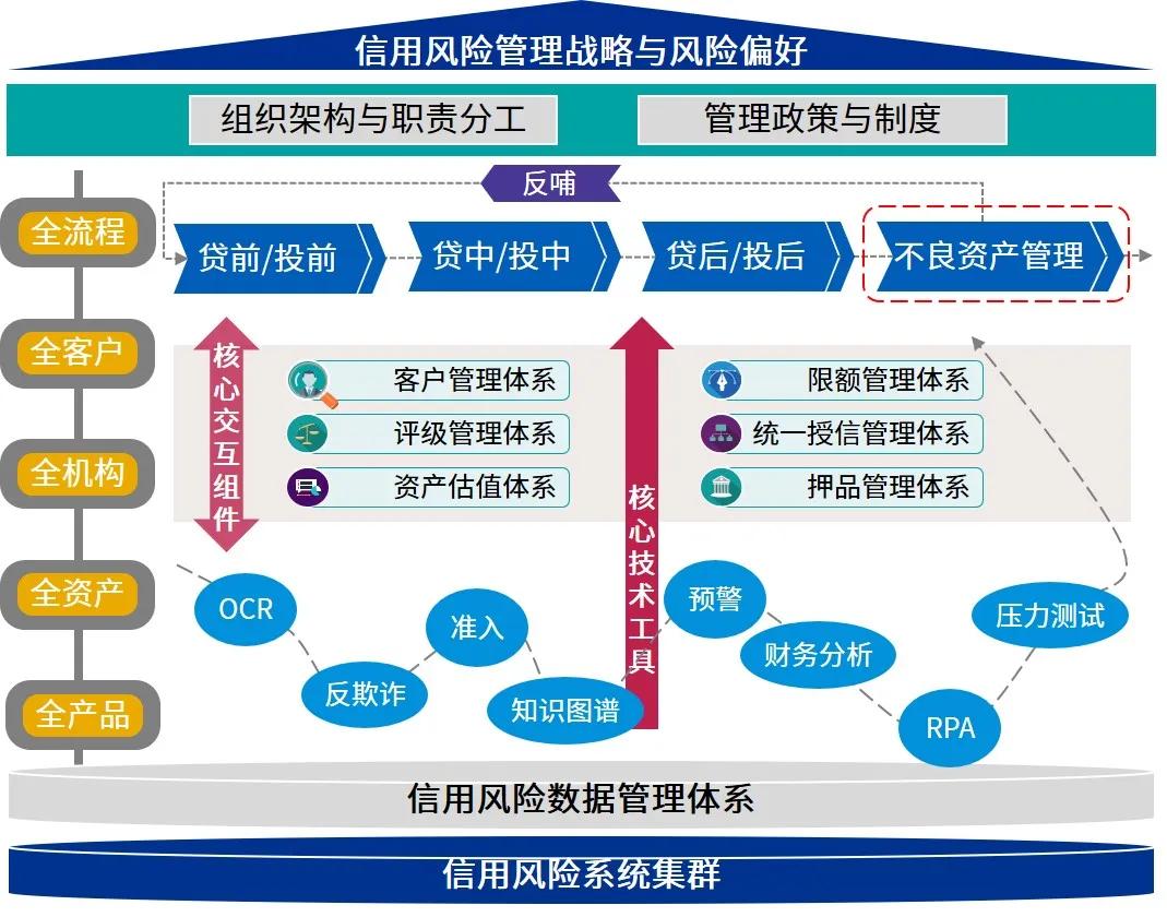 美股异动| 乐信(LX.US)股价上涨6.08%：2025年第二季度利润增长116% 瑞银维持13.6美元目标价