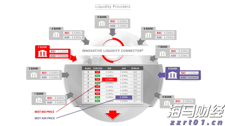 中原王美凤：7月香港新批按揭保险宗数回升7.7% 创一年新高