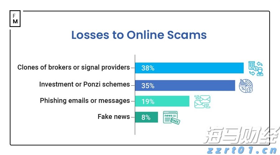 7月份可能有2至3个台风登陆或影响我国