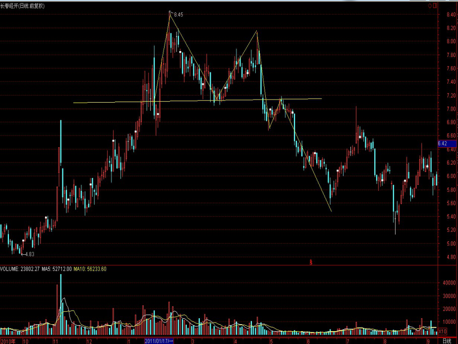 北水动向|北水成交净买入201.84亿 北水大举抢筹港股ETF 全天买入盈富基金(02800)近73亿港元