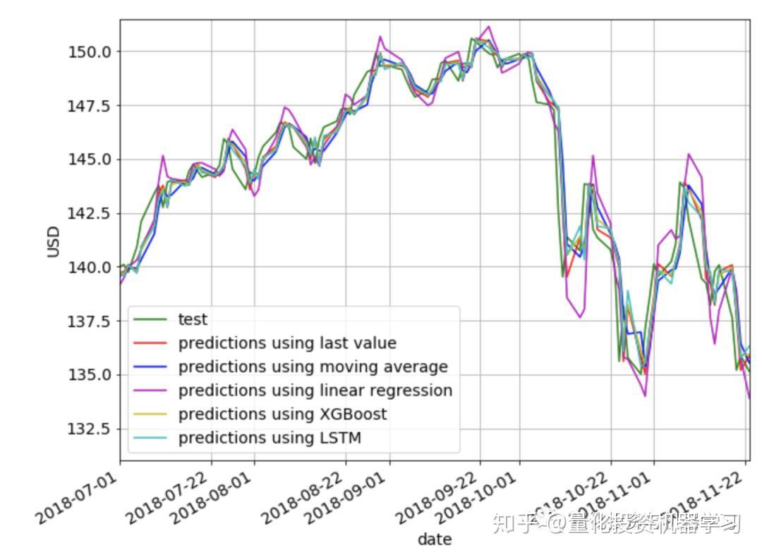 珠海传媒集团对珠海市2023年度市本级预算执行和其他财政收支审计查出问题整改结果的公告