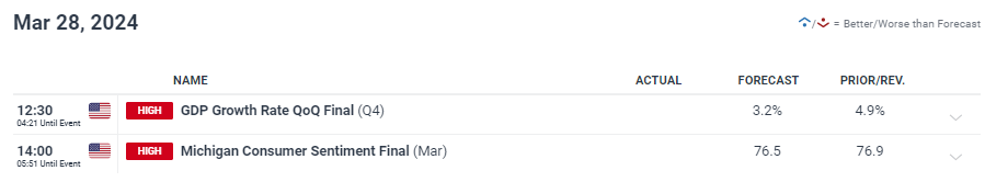 美日贸易协议助力！本田(HMC.US)Q1表现不佳，全年指引上调，关税损失预估减少2000亿日元