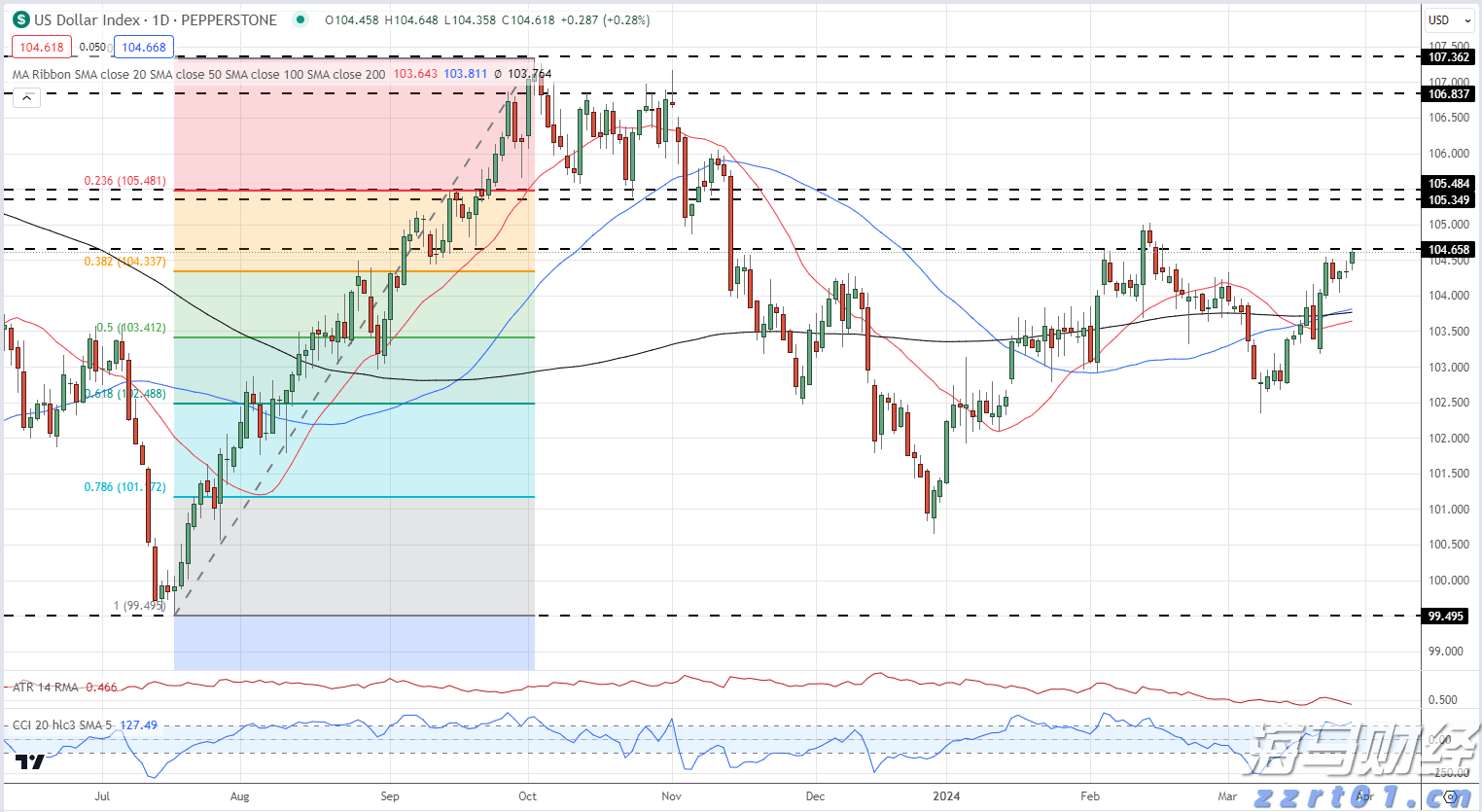 今晚，男篮亚洲杯打响！中国首战沙特