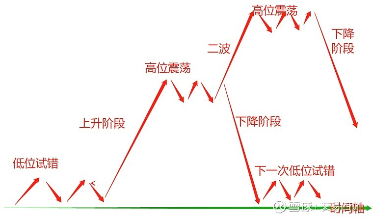 广东一周新增报告1387例基孔肯雅热本地病例,呈连续下降趋势