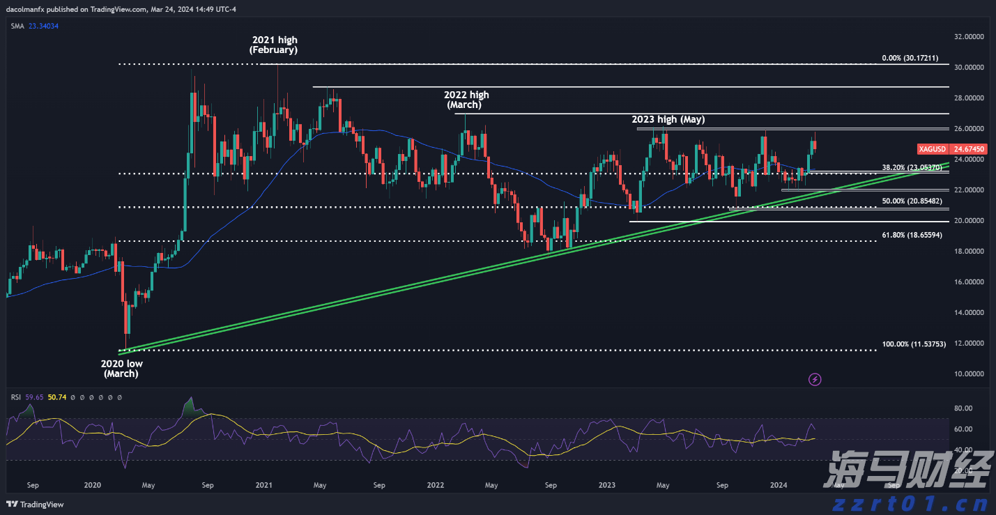 Coherent(COHR.US)财报后股价重挫 机构却齐声唱多:数据通信业务隐忧难掩长期利好