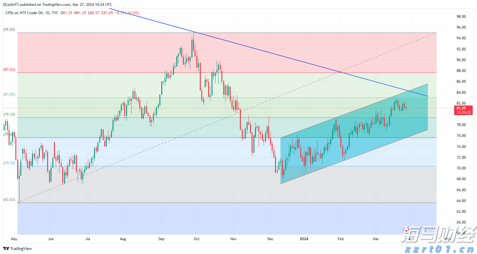 Coherent(COHR.US)财报后股价重挫 机构却齐声唱多:数据通信业务隐忧难掩长期利好