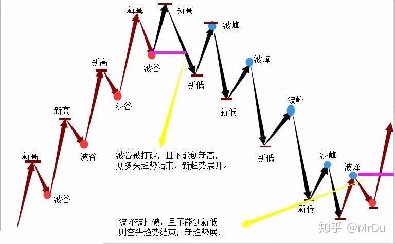 新独角兽Reka AI融资1.1亿美元 投资者包括英伟达(NVDA.US)和Snowflake(SNOW.US)