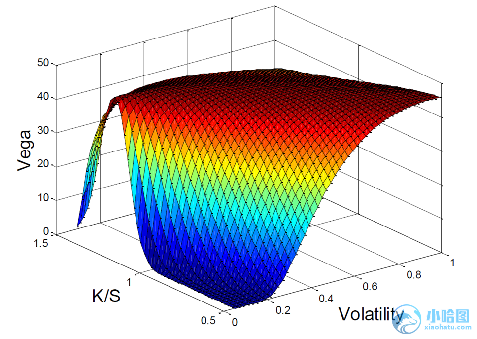 广东明年起改革普通门诊医保支付方式,按人头付费