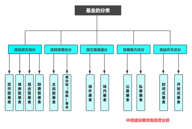 港股收盘(07.30) | 恒指下跌1.36% 油气股逆势上涨 汽车、芯片板块面临压力