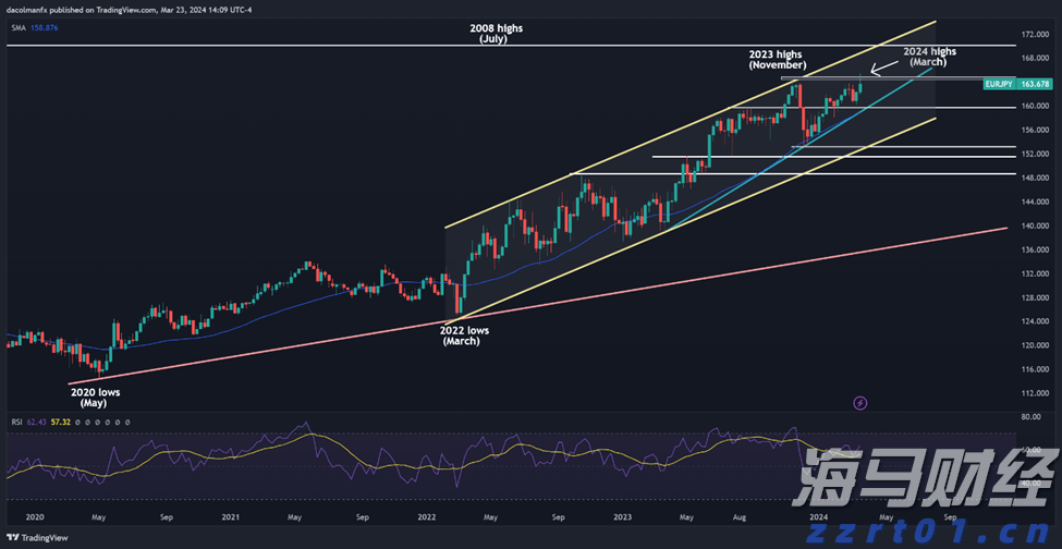 一季度荷城街道经济实现“开门红”