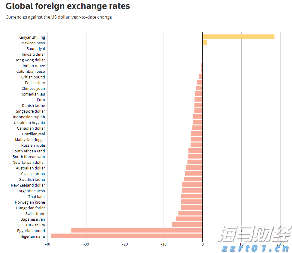 A股收评 | 创业板指大涨1.86% 突破2400点整数关口!算力硬件股延续强势