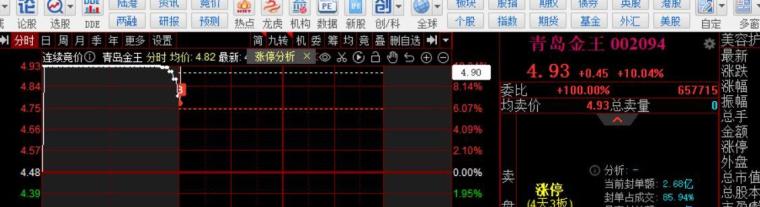 央行：7月末M2余额329.94万亿元 同比增长8.8%