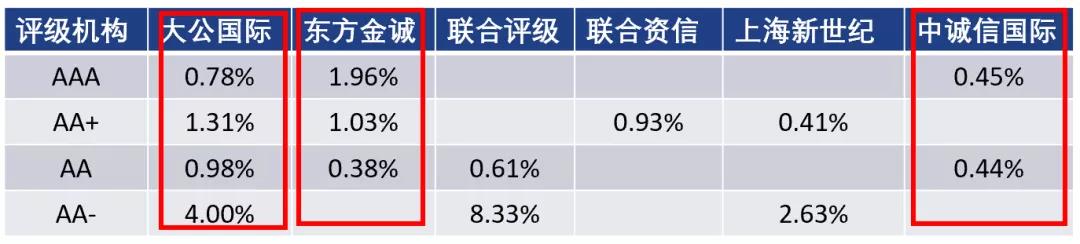 安徽省“科学名家”基层行活动首站走进池州