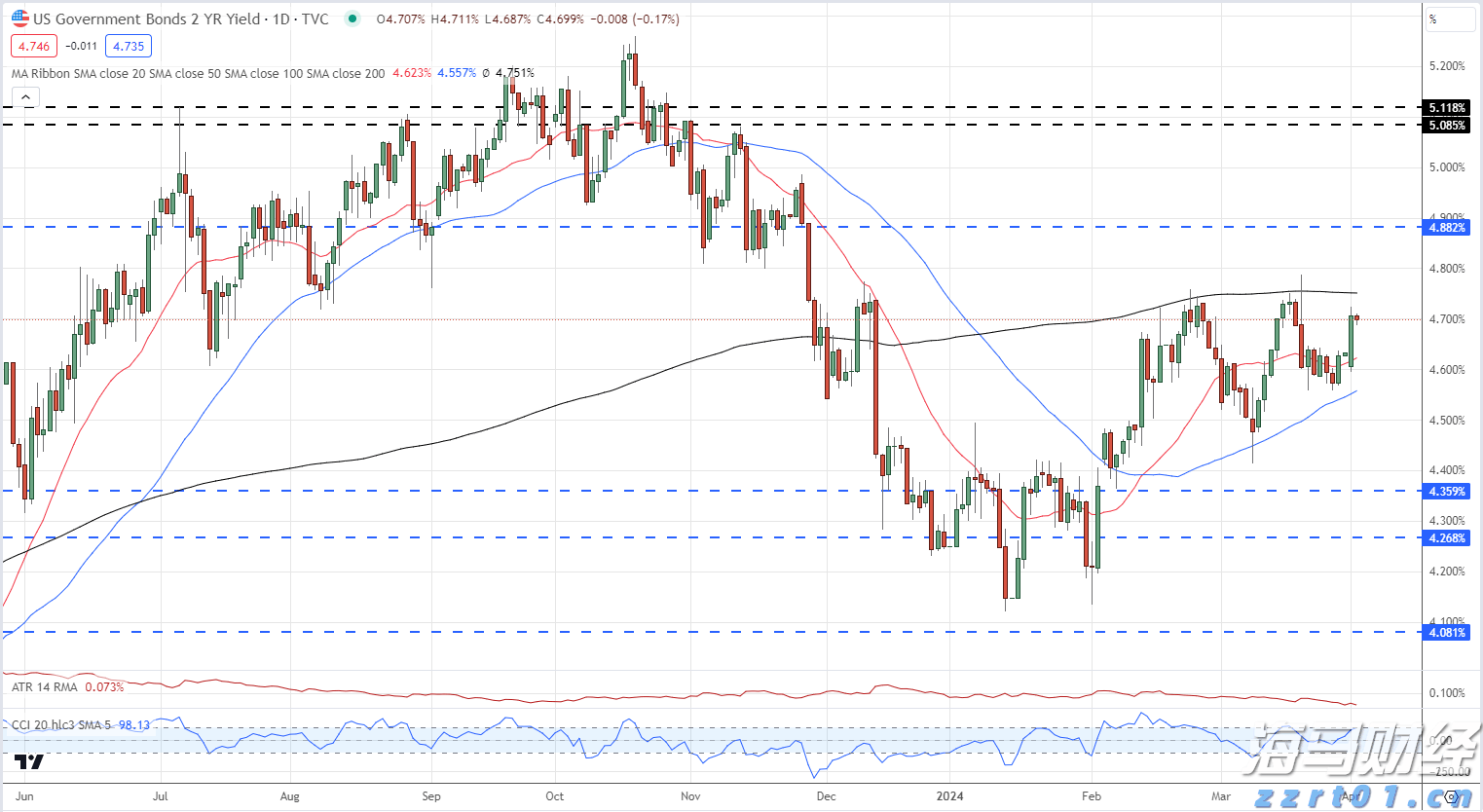 高端制造、绿色发展、放心消费！上海检验检测行业又添“关键词”