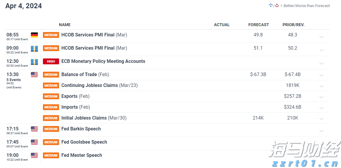 福建：启动“放心消费”三年行动