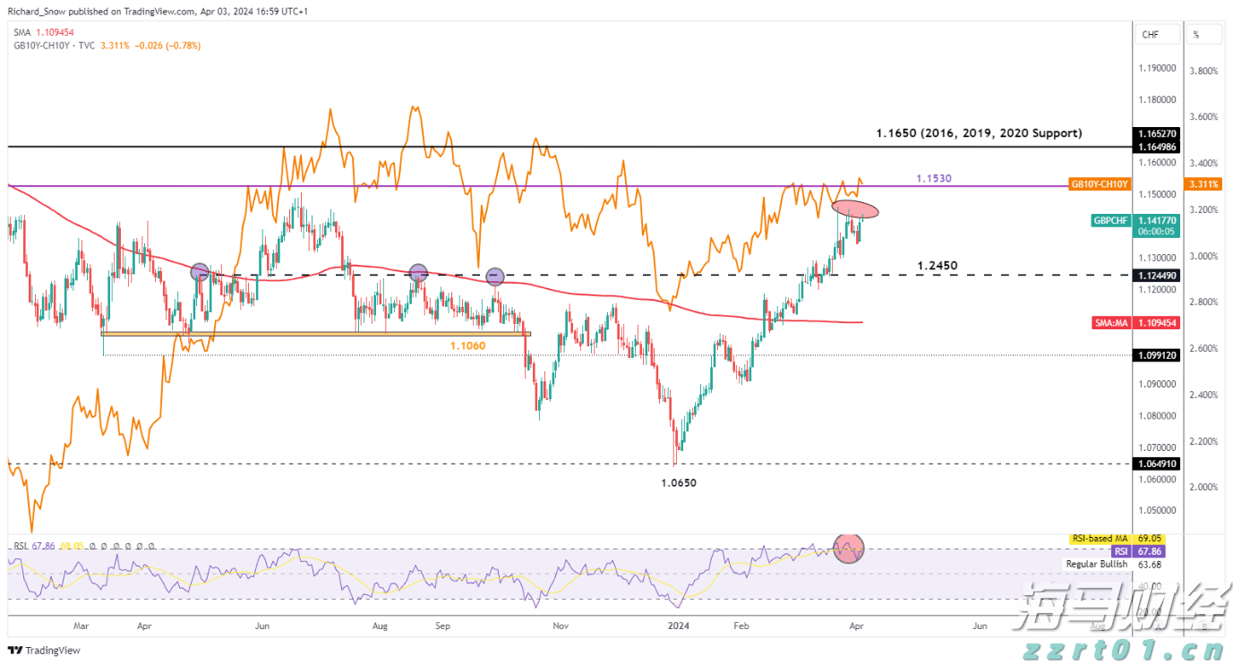 康震、格非等大咖要来！2025南国书香节珠海分会场暨珠海读书月即将启动