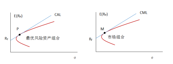中汽协:2025年7月汽车出口57.5万辆 环比降2.8% 同比增22.6%
