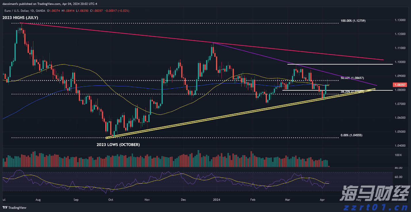 山东企业开办“一窗通”服务平台新增“预警提示”功能更好预防垄断