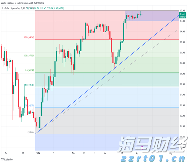 受台风“塔巴”影响，港珠澳大桥穿梭巴士将暂停服务