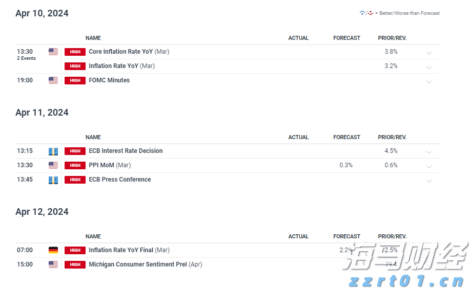 A股开盘速递 | A股走势分化！沪指盘中翻红 机器人、减速器概念延续强势