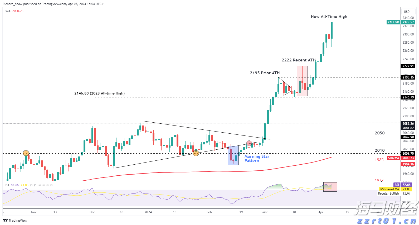 假日乐享·消费护航！“浙”里联合开展节日保障行动