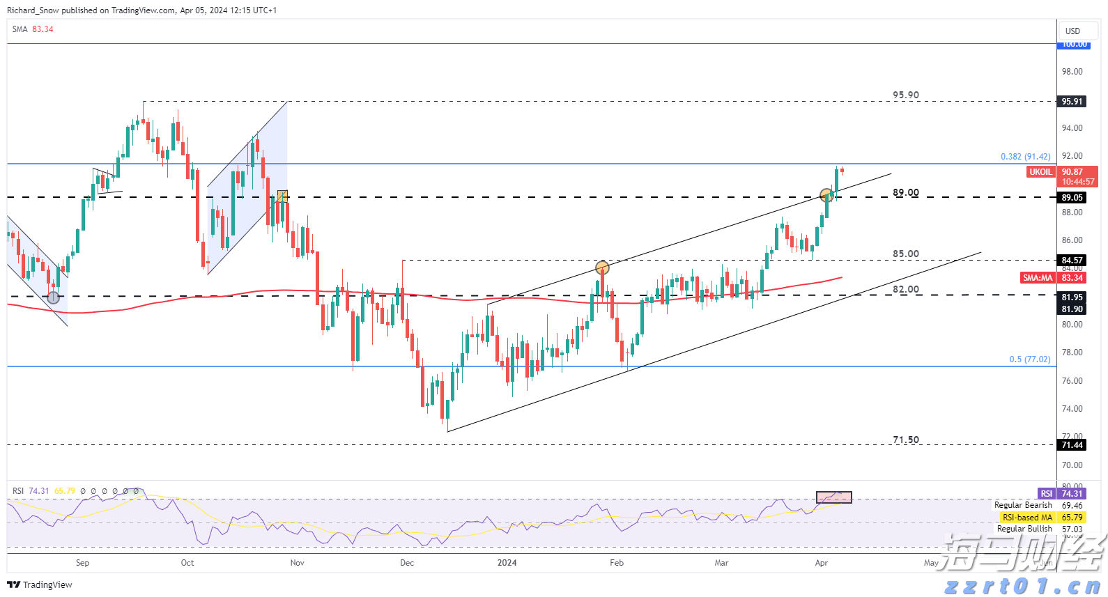 湖北荆门强化“四项措施”全面开展“守底线、查隐患、保安全”专项行动