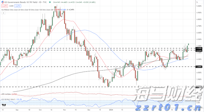 注意绕行!G35济广高速公路部分路段封闭施工