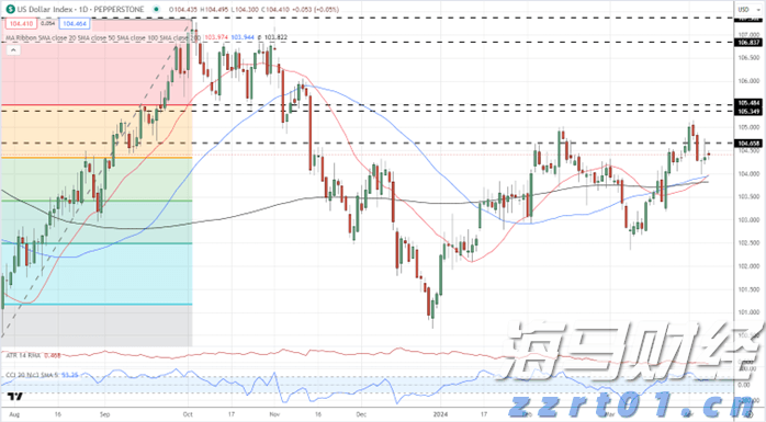 注意绕行!G35济广高速公路部分路段封闭施工