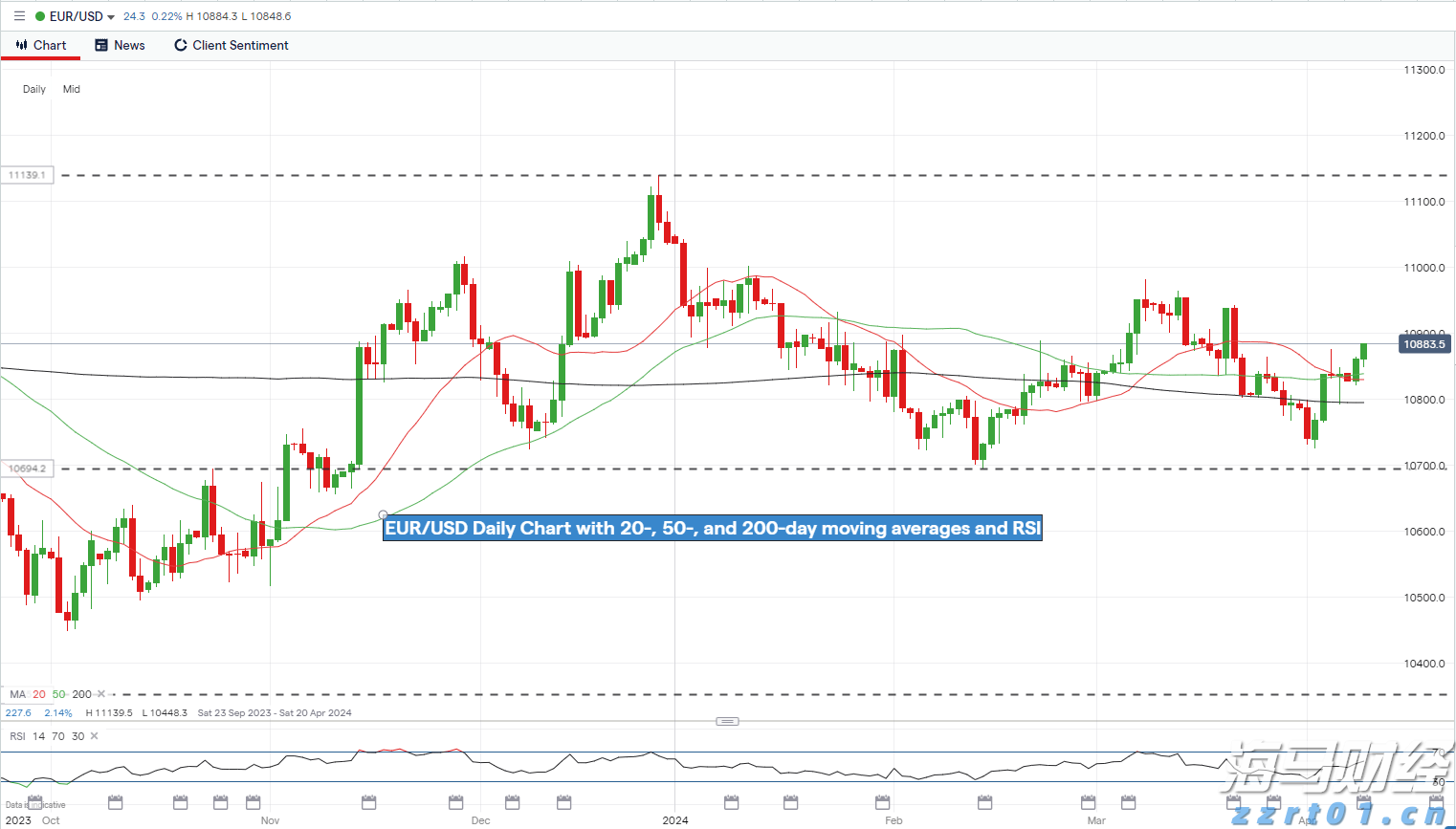 Canalys：华为二季度重夺中国手机市场桂冠，苹果(AAPL.US)跌至第五