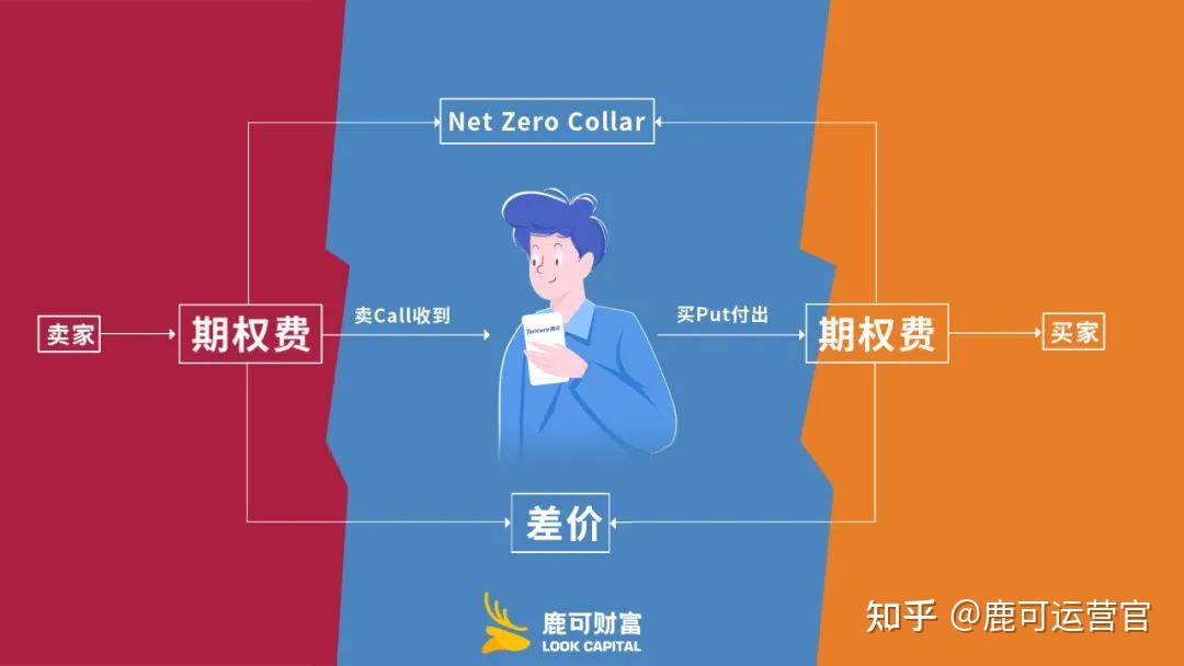 特朗普称赞“悉尼妹”广告 美鹰服饰(AEO.US)股价飙升创25年新高