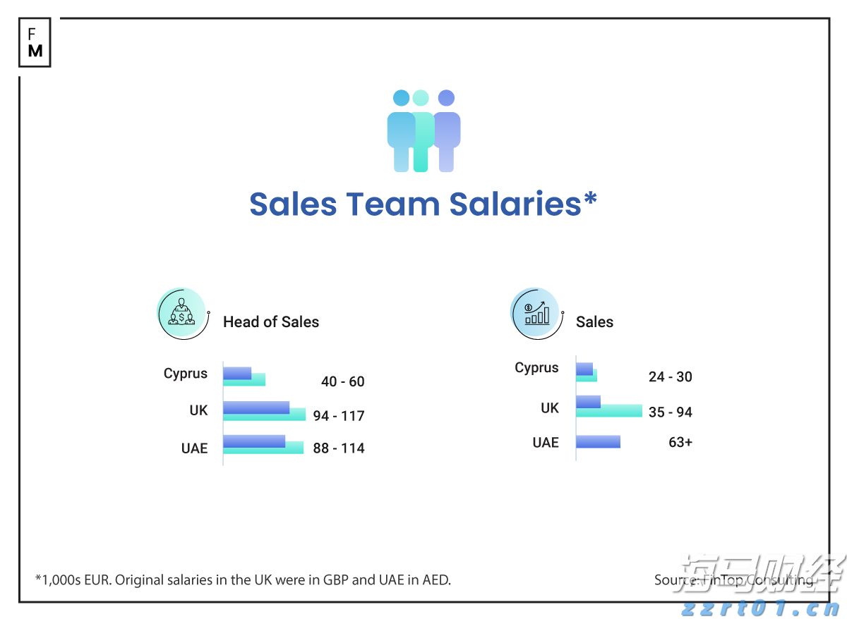两部门：加强智能网联新能源汽车产品召回、生产一致性监督管理与规范宣传
