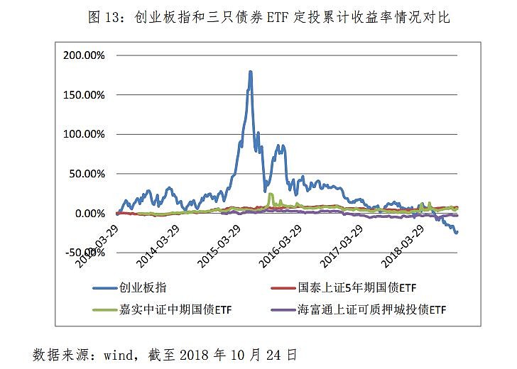 泰康人寿安徽分公司：以史为鉴，明辨风险——从"郁金香泡沫"看理性投资