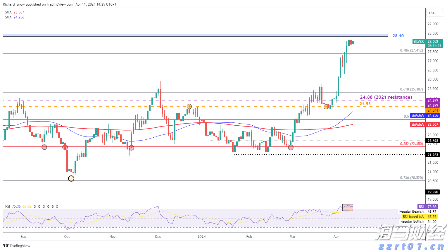 河北加快推动制造服务业高质量发展