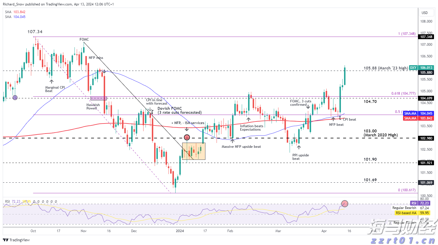 Wind-HKCAMA 2025年二季度香港离岸中资公募基金业绩榜