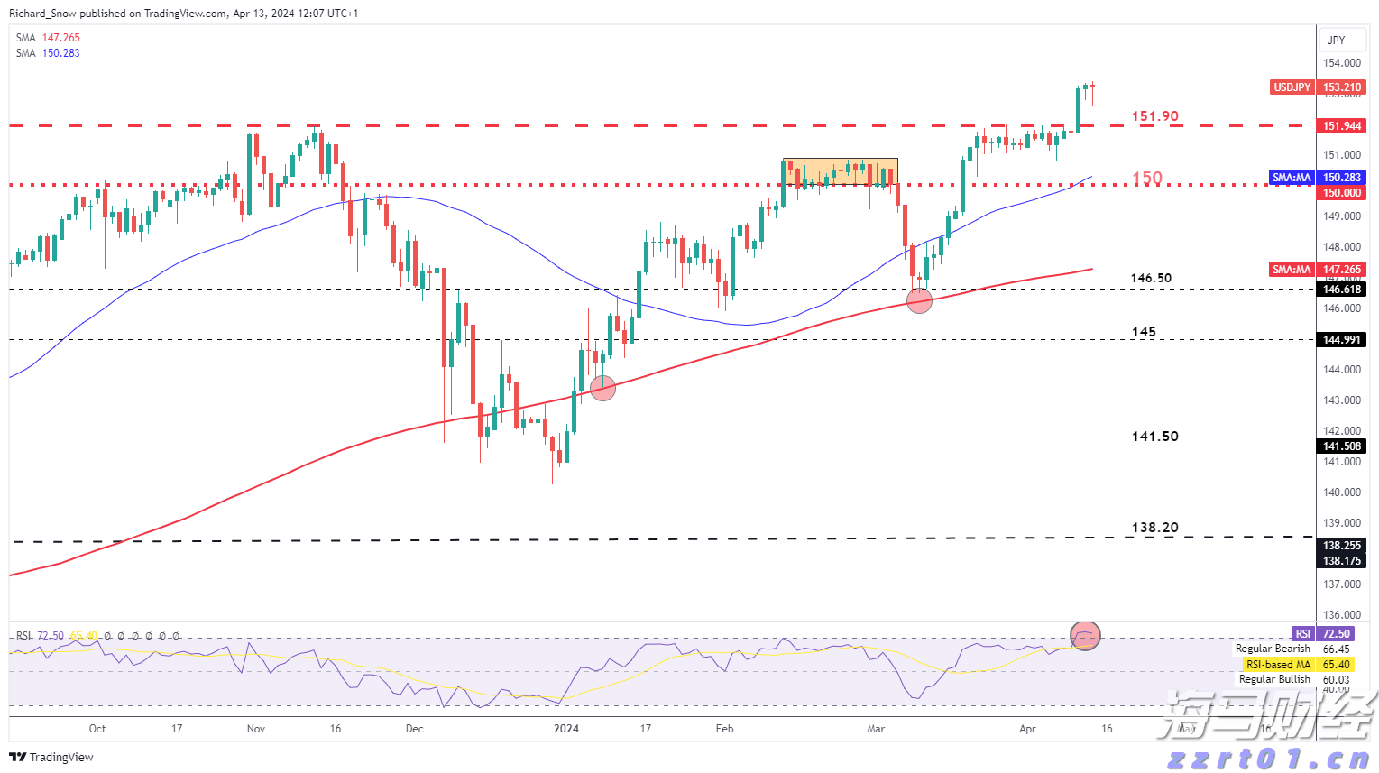 东湖端午龙舟赛将于5月31日举行
