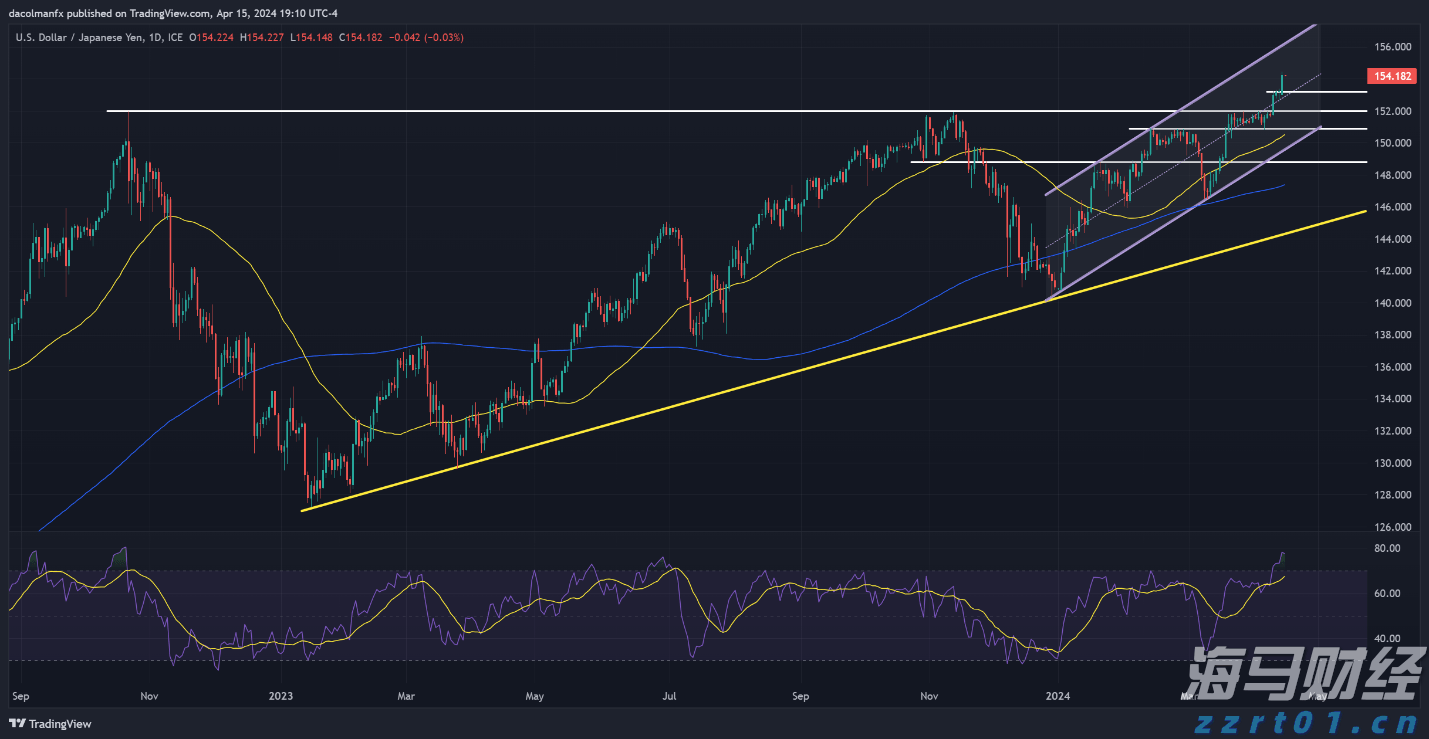 科普、职业体验、代言……珠海这堂生态实践教育课有意思