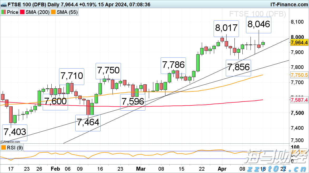 琼州海峡客滚船将于8月16日夜间起临时停运