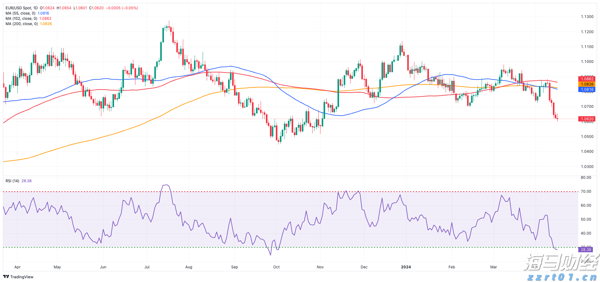 内蒙古推出持续优化营商环境90条举措