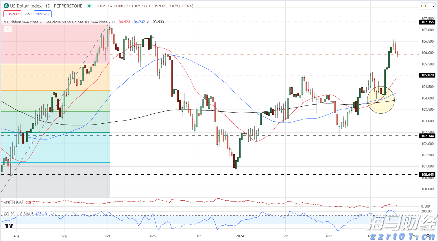 辽宁：出台专项行动方案 组织企业公开承诺