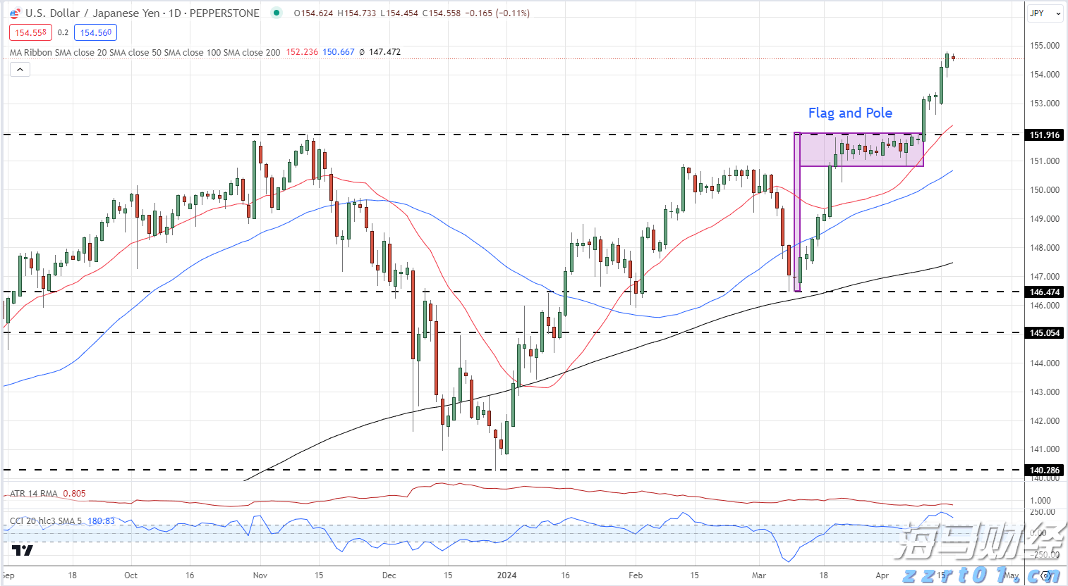 安徽推进互联网广告乱象治理