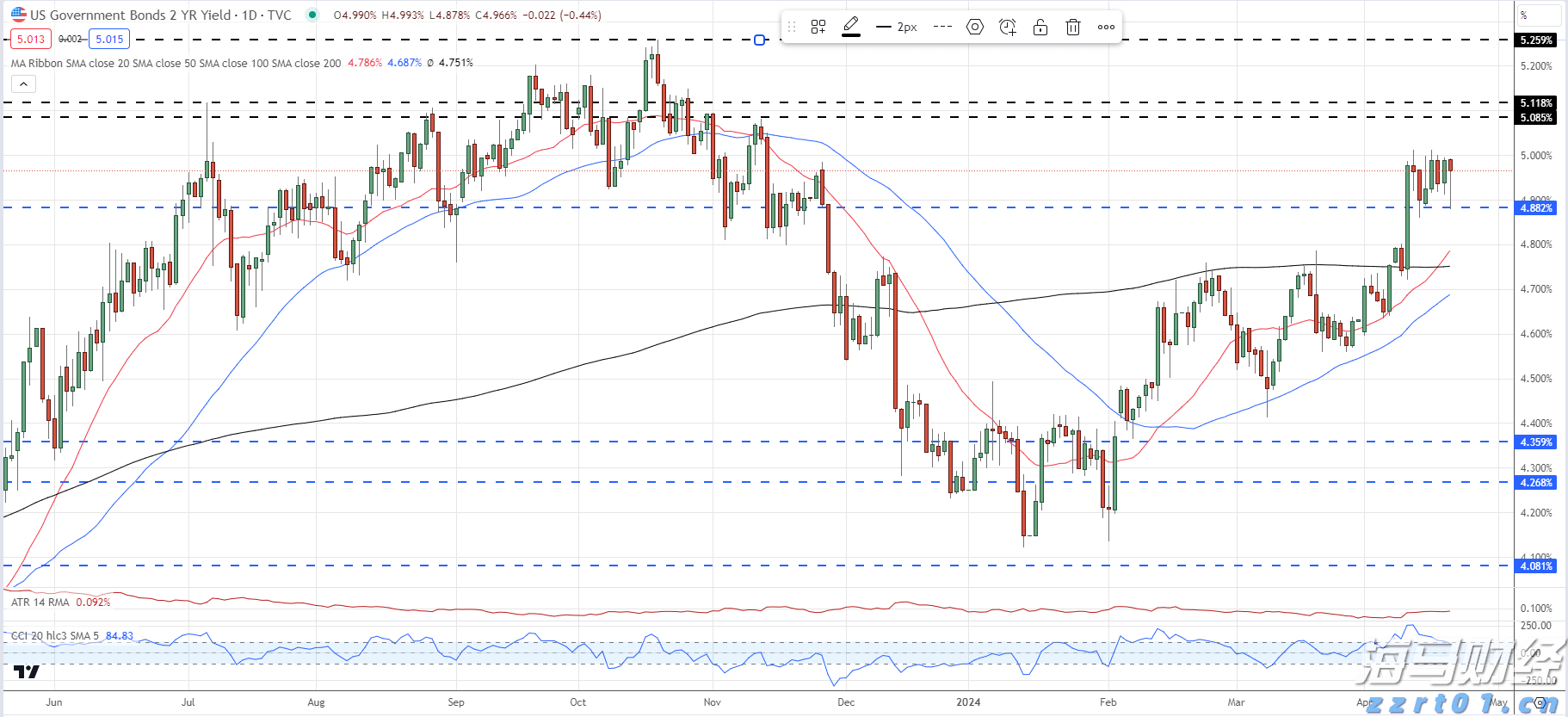 青海：开展“点对点”合规辅导 促进“实打实”能力提升