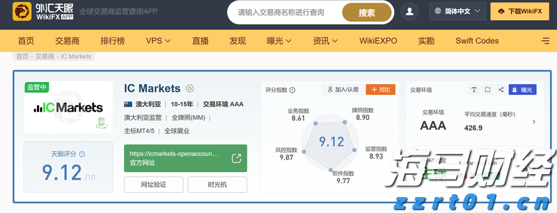 Canada Goose加拿大鹅(GOOS.US):Q1营收增长22.4%,战略深耕开辟新增长通道