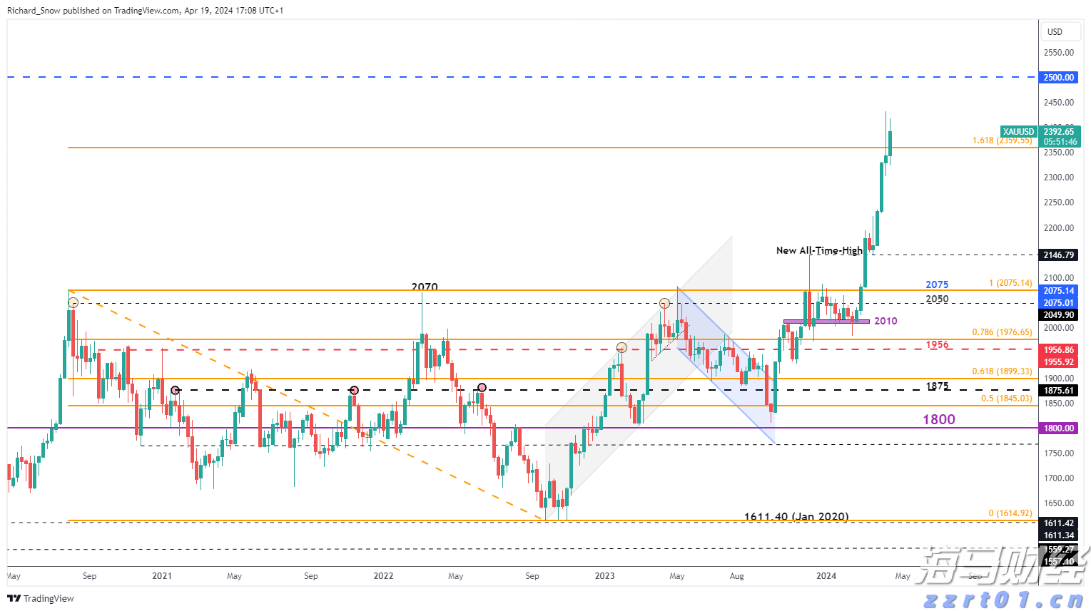 青海强化医疗器械质量抽检 扎实开展医疗器械风险隐患排查